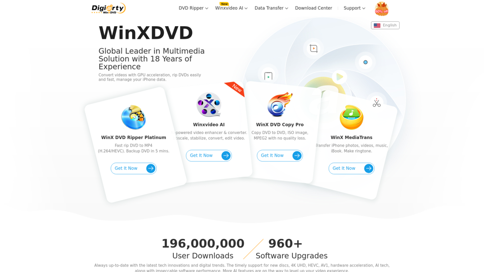 [Official] WinXDVD Software: DVD Ripper, AI Video Enhancer and Converter, iPhone Transfer